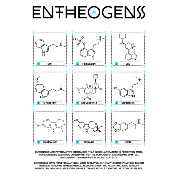 Entheogens Molecules