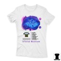 Infected Mushroom 1