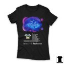 Infected Mushroom 1