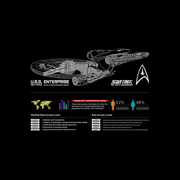 Star Trek Generation