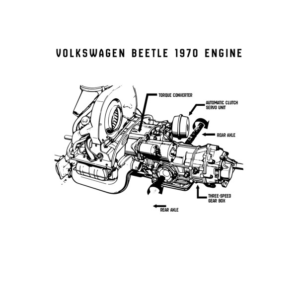 Volkswagen beetle 1970 engine
